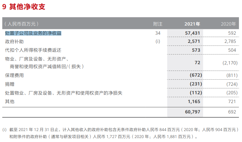 華為“過(guò)冬”的一些現(xiàn)狀與啟示