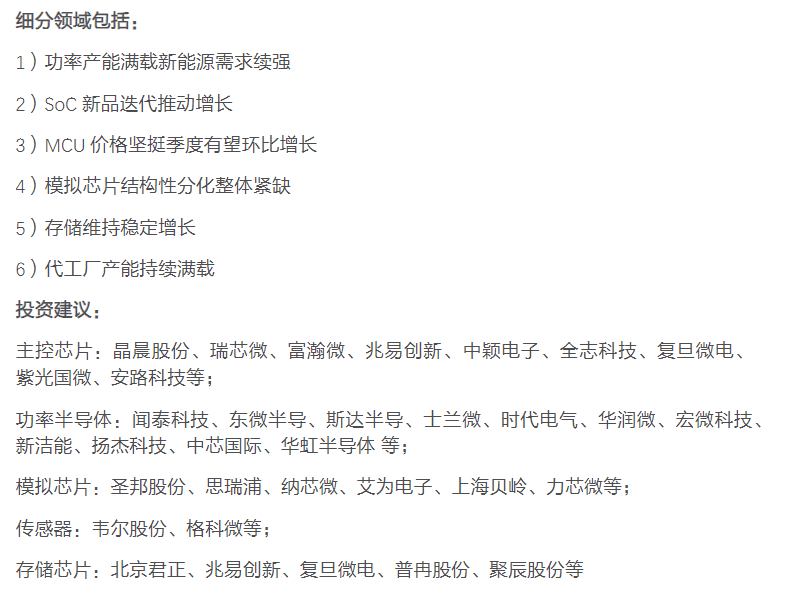 芯片為何如此重要？行業(yè)現(xiàn)狀及賽道解析