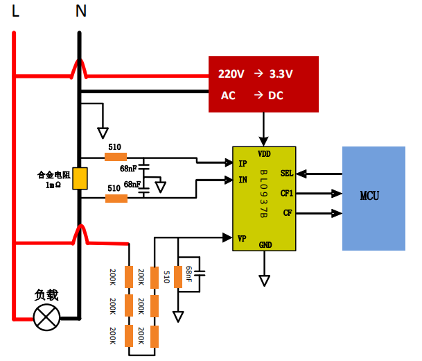 多功能電能計量芯片 BL0937B 特點(diǎn)以及應(yīng)用