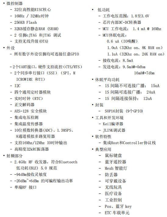 WS8101芯片，集成Balun無需阻抗匹配網(wǎng)絡(luò)，適合低功耗應(yīng)用