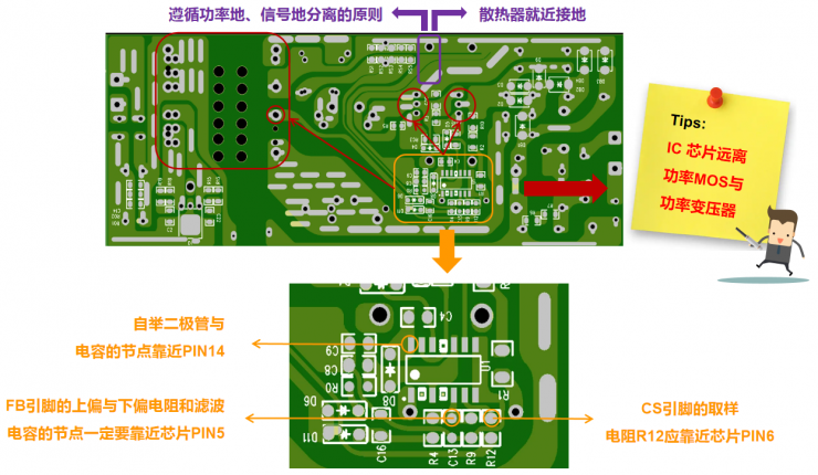 RS瑞森半導體助力實現(xiàn)優(yōu)秀LLC諧振方案--PCB LAYOUT