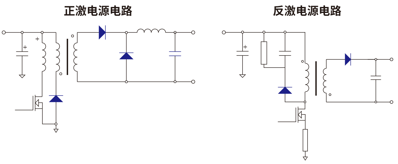 RS瑞森半導(dǎo)體高壓MOS在開(kāi)關(guān)電源中的應(yīng)用