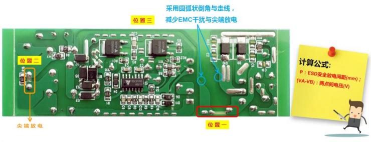 RS瑞森半導(dǎo)體-PCB LAYOUT中ESD的對(duì)策與LLC方案關(guān)鍵物料選型分享
