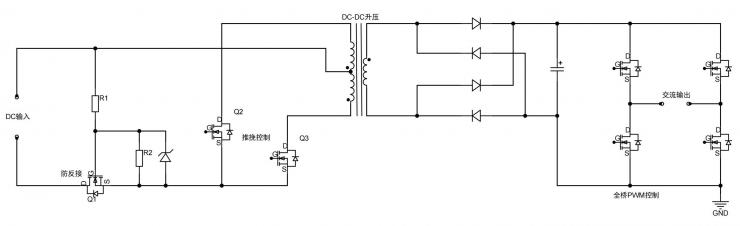 REASUNOS瑞森半導(dǎo)體高低壓MOS在車(chē)載逆變器上的應(yīng)用