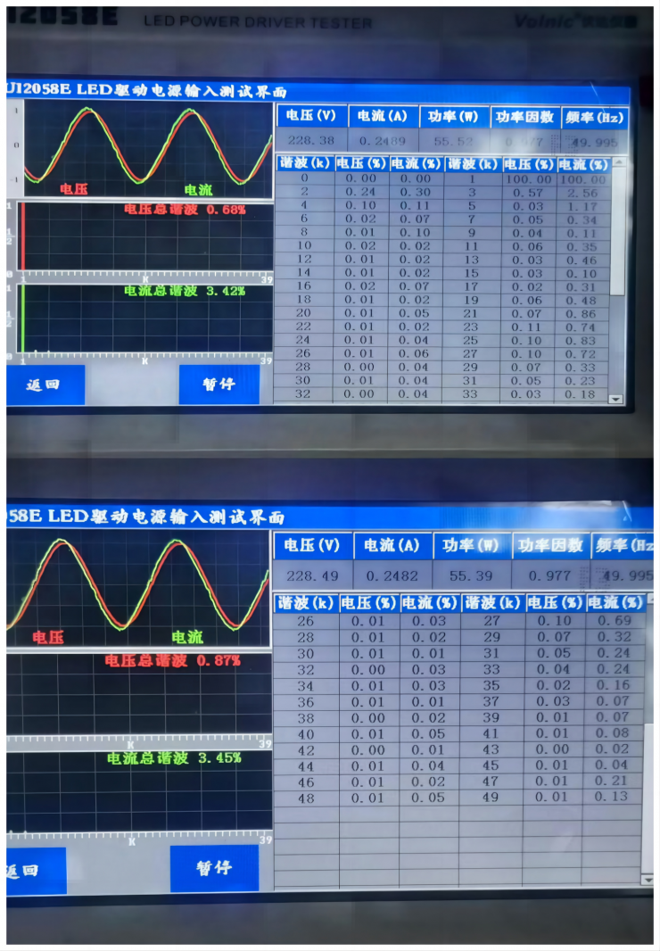 新國標GB 17625.1-2022解讀—瑞森半導體全壓方案推薦