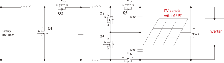 MOS管在戶用儲能上的應(yīng)用-REASUNOS瑞森半導(dǎo)體