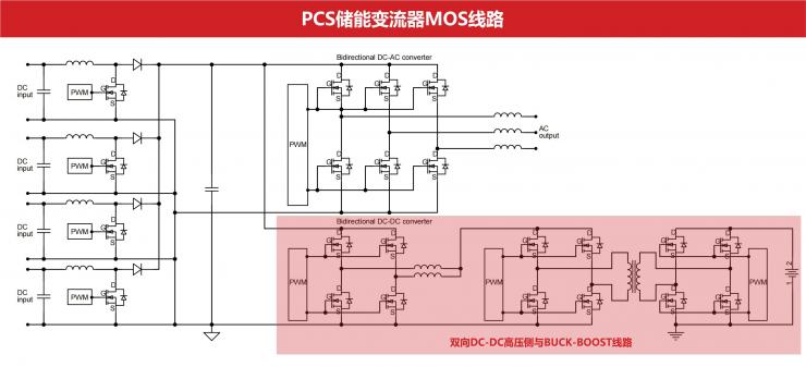 超結(jié)MOS/IGBT在儲能變流器(PCS)上的應用-REASUNOS瑞森半導體