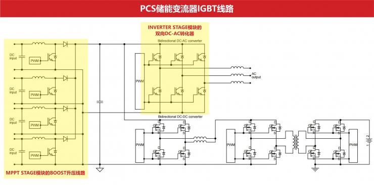 超結(jié)MOS/IGBT在儲能變流器(PCS)上的應用-REASUNOS瑞森半導體