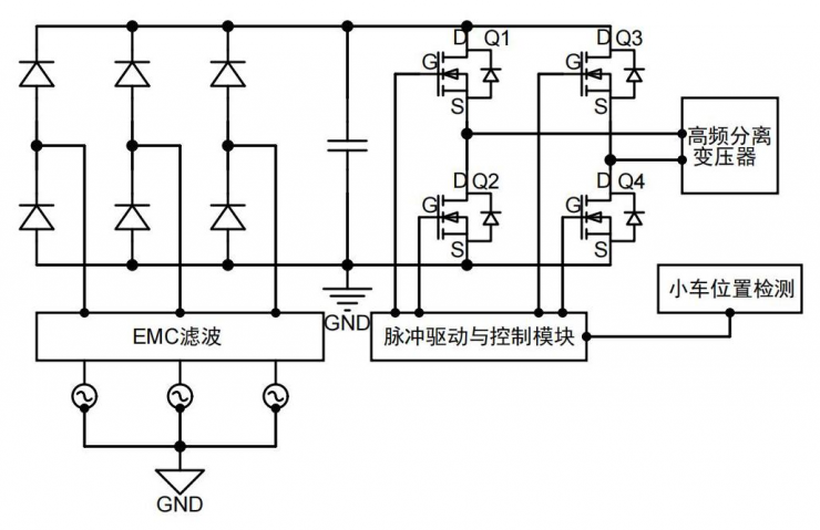 超結(jié)MOS在AGV無人搬運(yùn)車上的應(yīng)用-REASUNOS瑞森半導(dǎo)體