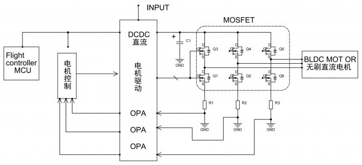 低壓MOS在無人機(jī)上的應(yīng)用-REASUNOS瑞森半導(dǎo)體
