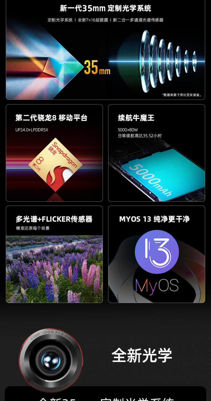 搭載高通驍龍8Gen2，努比亞發(fā)布新機Z50