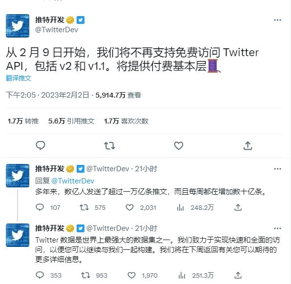 推特開發(fā)者團(tuán)隊(duì)：下周開始不在支持免費(fèi)訪問(wèn)API