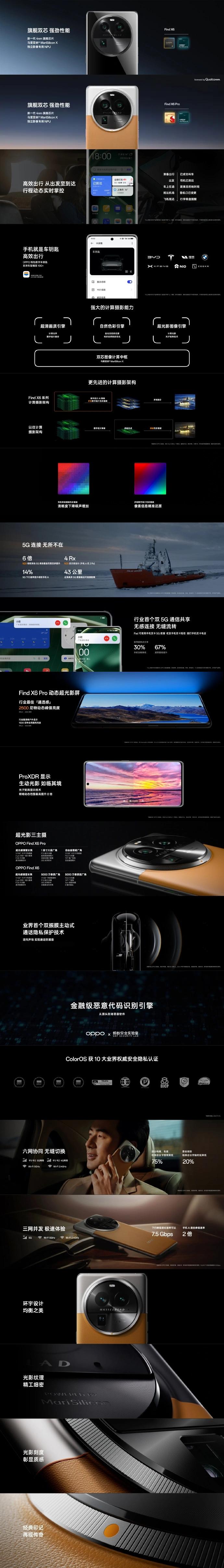 搭載自研馬里亞納芯片，OPPO Find X6 系列發(fā)布