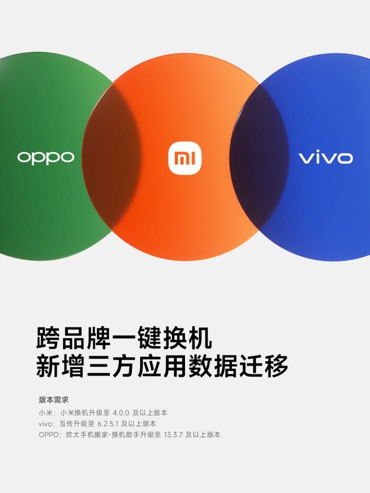 小米、VIVO、OPPO 三家宣布支持應用數(shù)據(jù)互遷