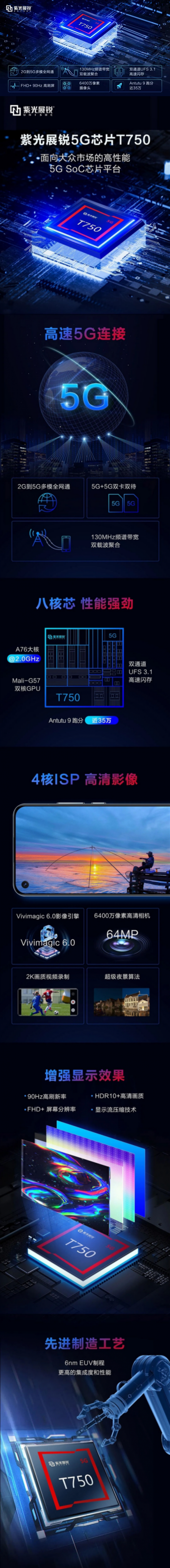 基于 6nm EUV 制程工藝，紫光展銳發(fā)布 T750 5G 平臺