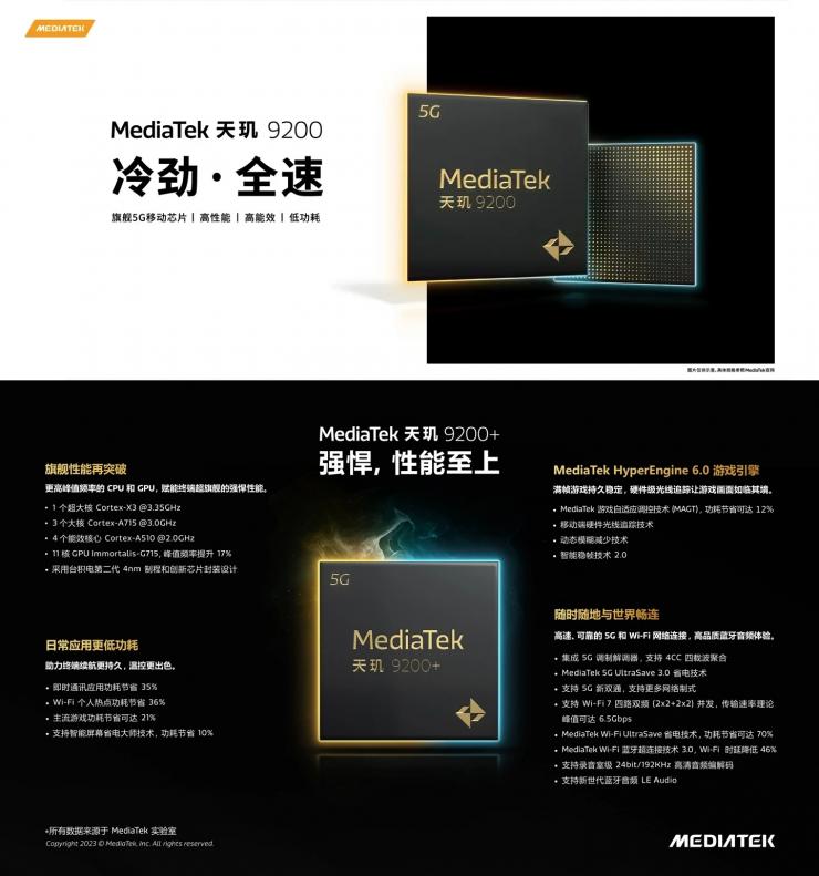 采用臺(tái)積電 4nm 工藝，聯(lián)發(fā)科發(fā)布全新旗艦芯片天璣 9200+