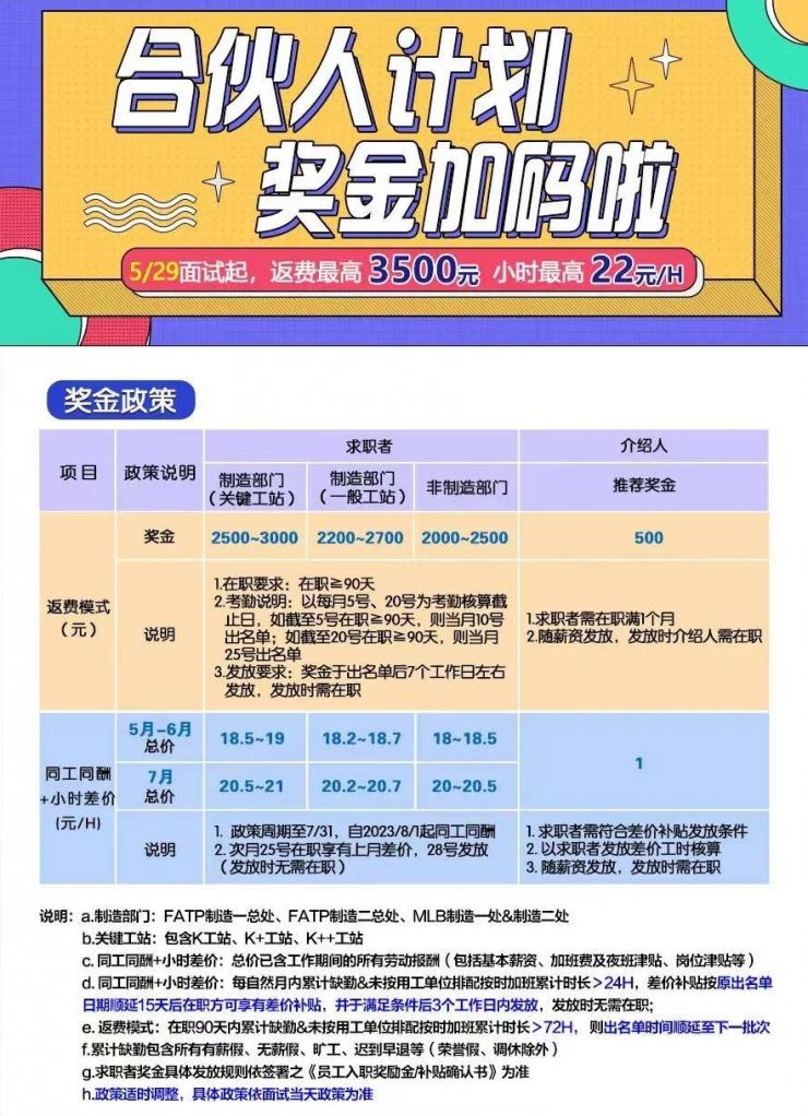 獎(jiǎng)金加碼+時(shí)薪最高 22 元！富士康鄭州工廠為 iPhone 15 量產(chǎn)大招工！