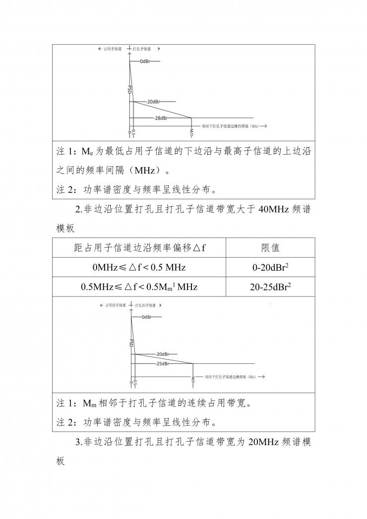吞吐比 Wi-Fi 6 提升 20%!工信部 Wi-Fi 7 標(biāo)準(zhǔn)將實施