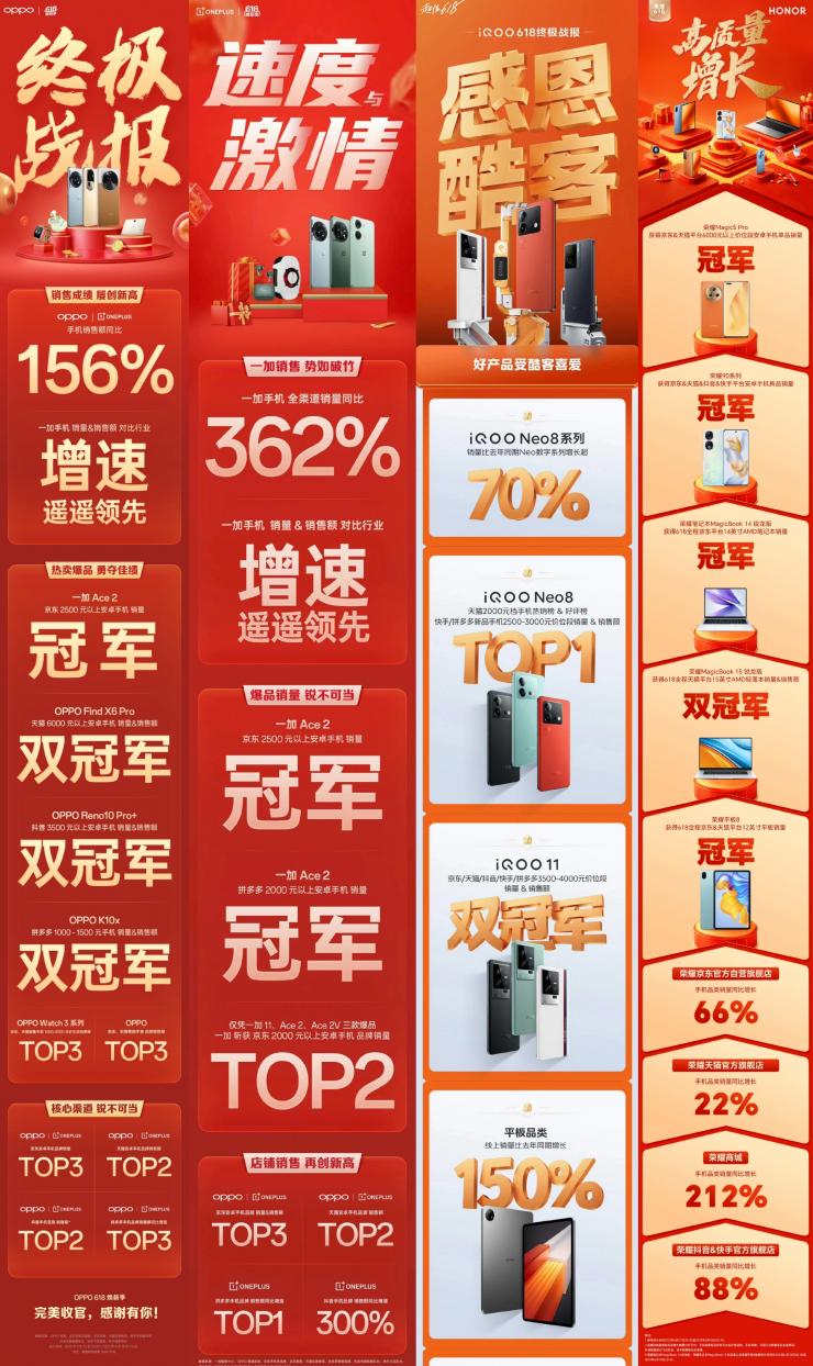 各大智能手機(jī)廠商發(fā)布 618 戰(zhàn)績(jī)！