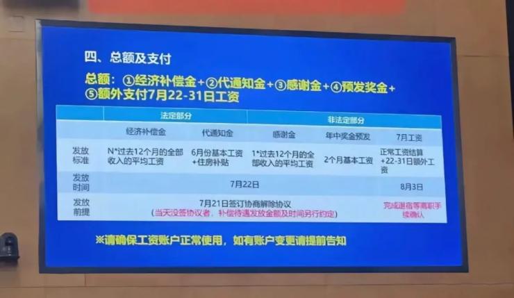 廣汽豐田裁員，外包都給 N+5？