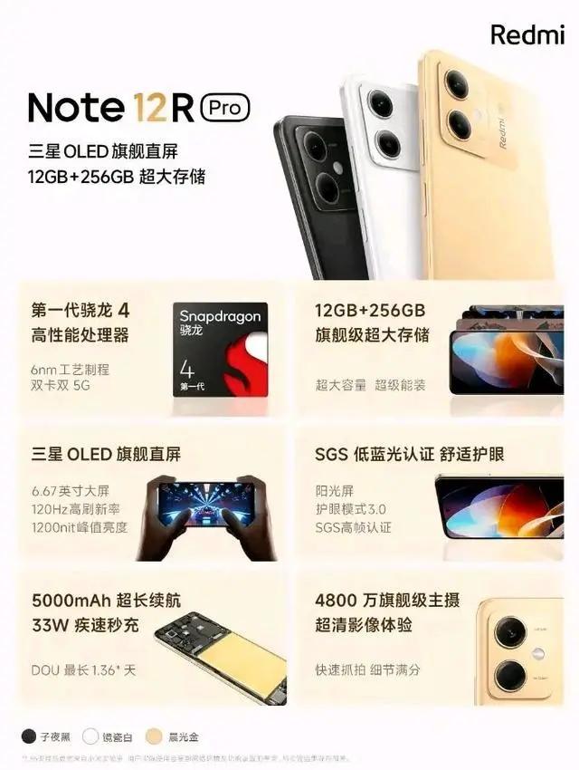 搭載高通驍龍 4 處理器，Redmi Note 12R Pro 上架