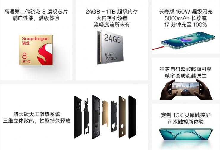 搭載驍龍 8 Gen 2，一加發(fā)布 Ace 2 Pro 手機