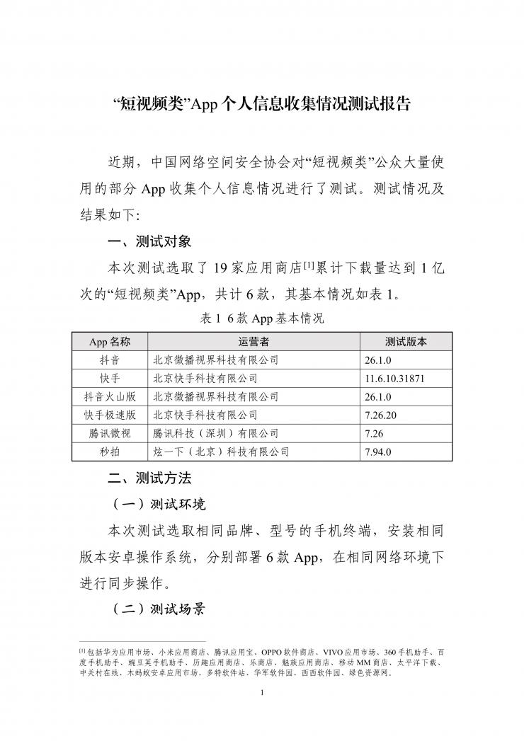 國家網(wǎng)安協(xié)發(fā)布短視頻 App 收集個人信息測試報(bào)告