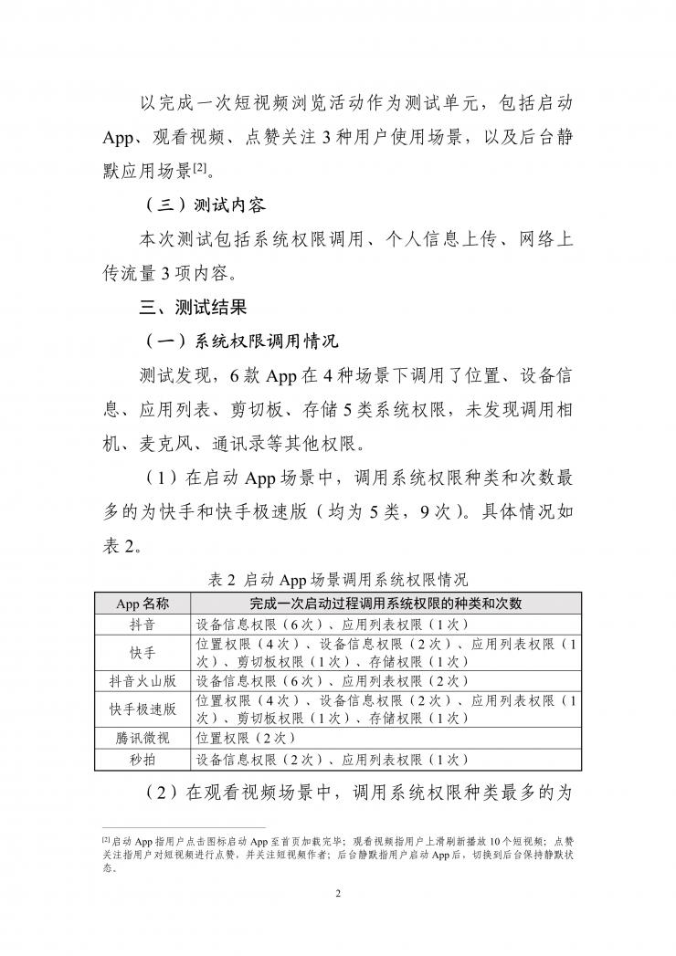國家網(wǎng)安協(xié)發(fā)布短視頻 App 收集個人信息測試報(bào)告