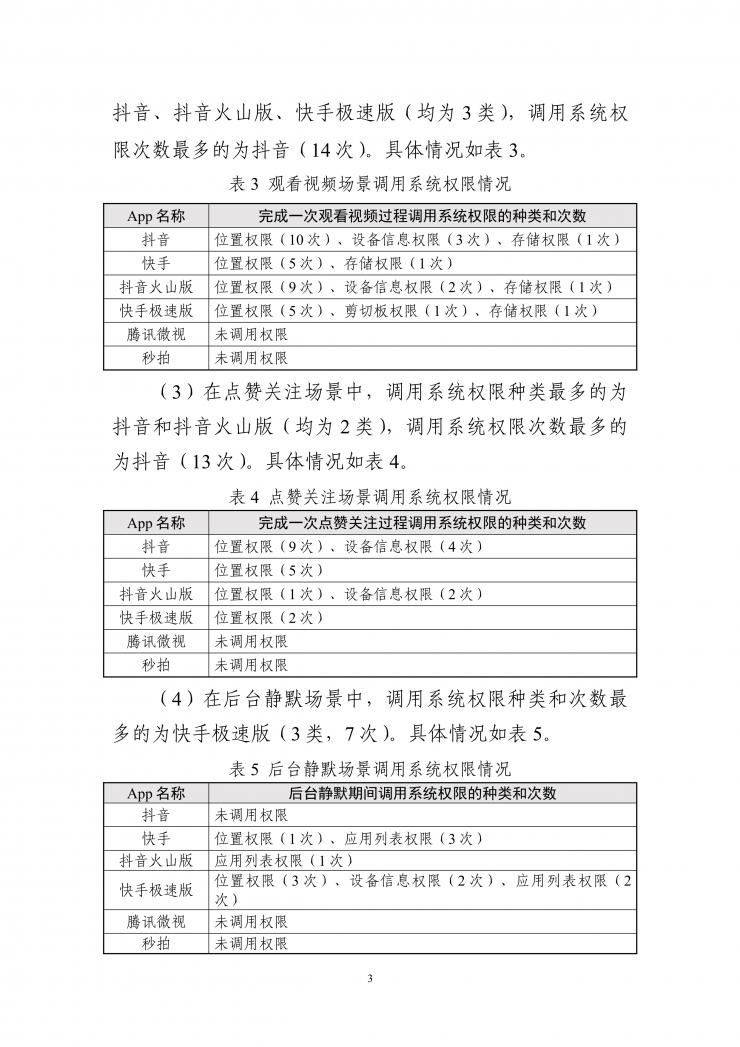 國家網(wǎng)安協(xié)發(fā)布短視頻 App 收集個人信息測試報(bào)告