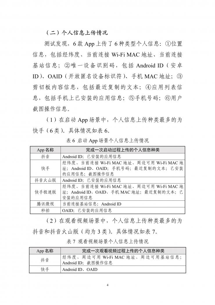 國家網(wǎng)安協(xié)發(fā)布短視頻 App 收集個人信息測試報(bào)告