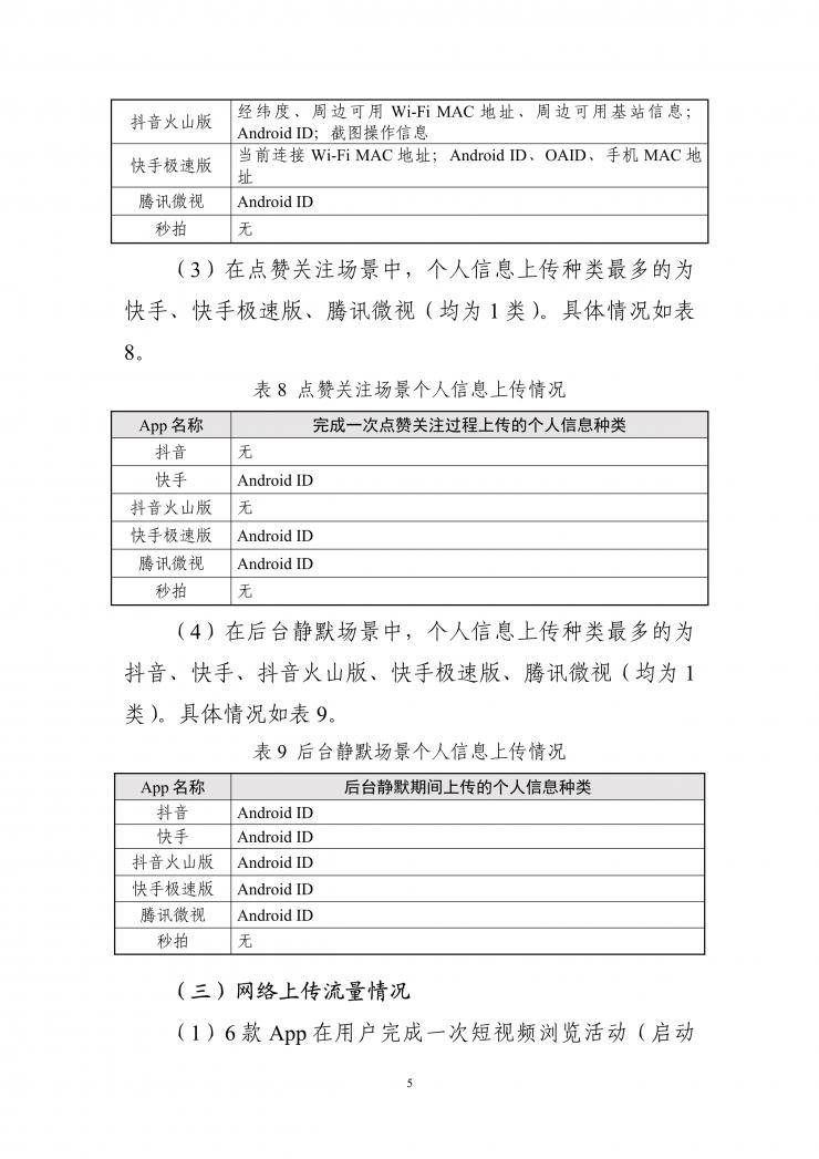 國家網(wǎng)安協(xié)發(fā)布短視頻 App 收集個人信息測試報(bào)告