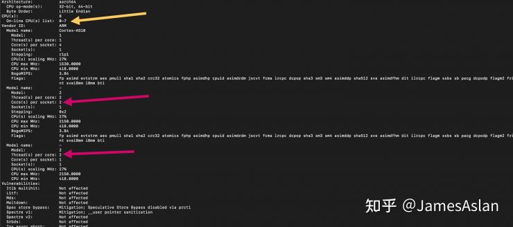 華為麒麟 9000s 實錘首個超線程手機處理器