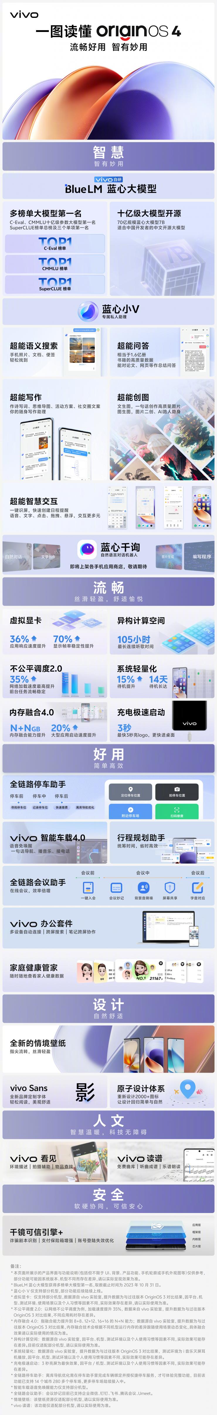 不兼容安卓！繼華為小米后，又一國產(chǎn)手機發(fā)布自研操作系統(tǒng)！