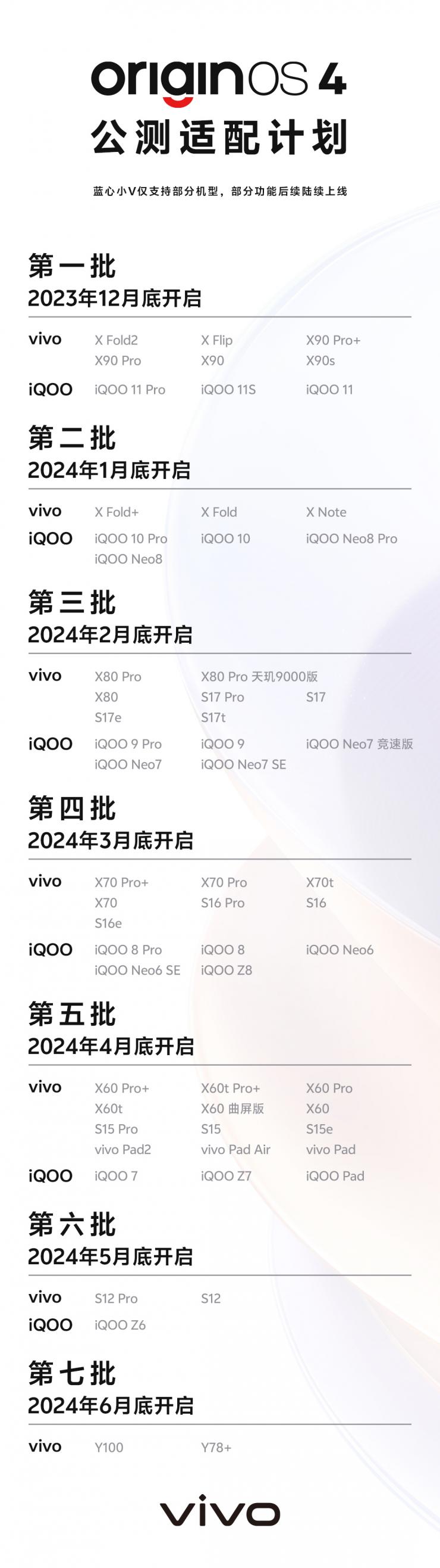 不兼容安卓！繼華為小米后，又一國產(chǎn)手機發(fā)布自研操作系統(tǒng)！