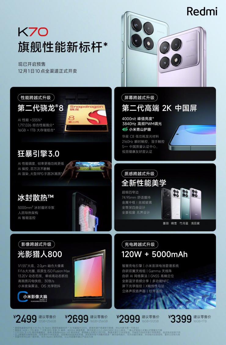 搭載驍龍8 Gen2處理器，Redmi K70新機(jī)發(fā)布