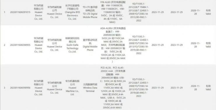 首發(fā)新款麒麟5G芯片！華為nova 12系列入網(wǎng)