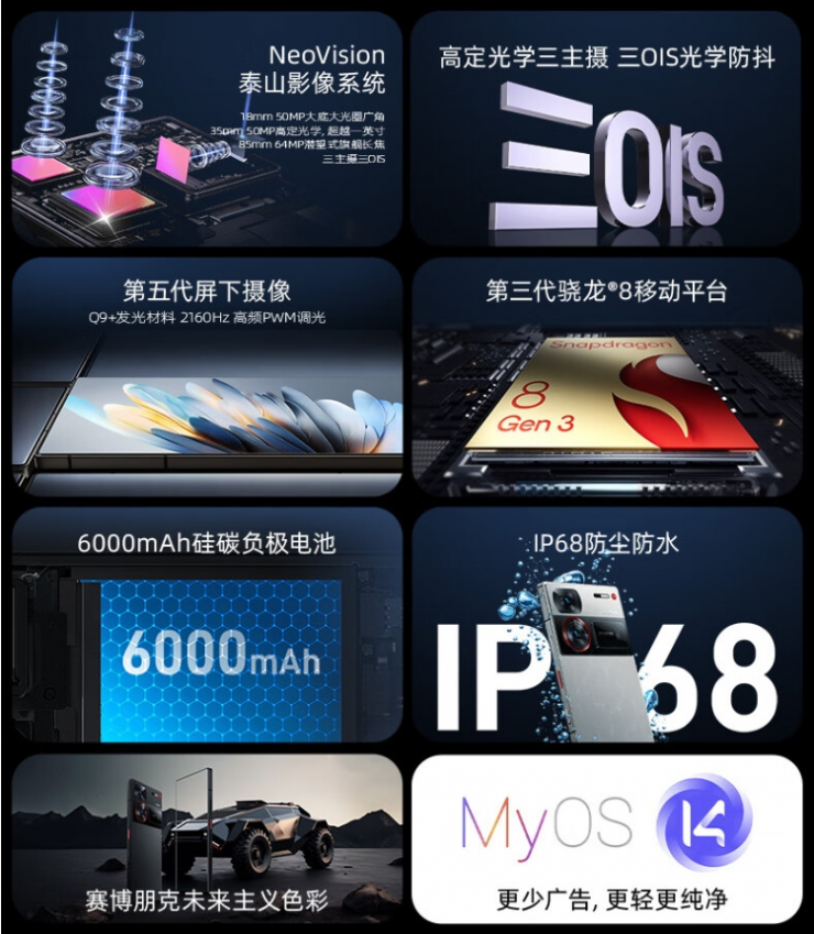 搭載第三代驍龍8，努比亞Z60 Ultra新機發(fā)布