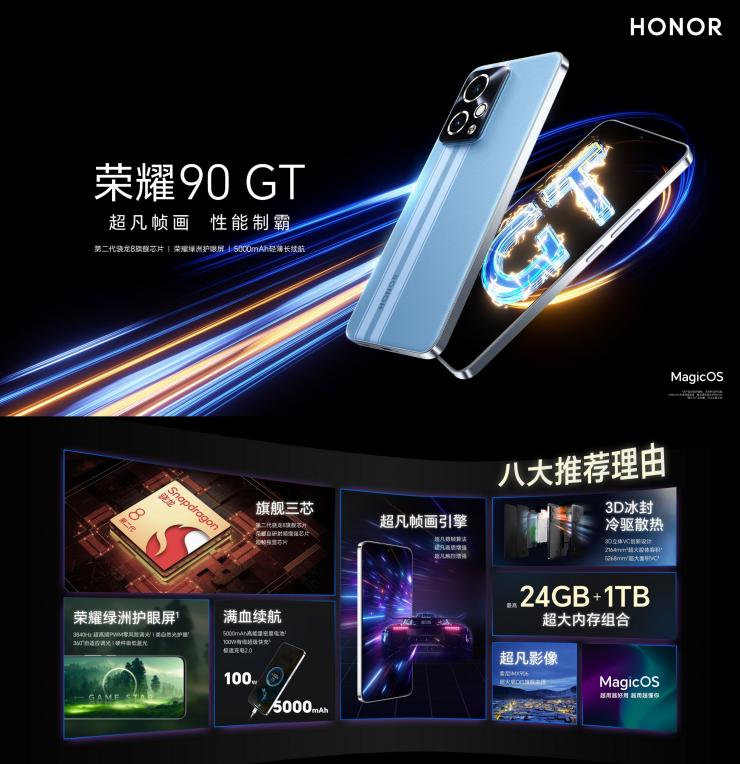 搭載第二代驍龍8芯片，榮耀發(fā)布90GT新機(jī)