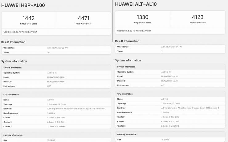 新麒麟芯片來了，華為賣爆！