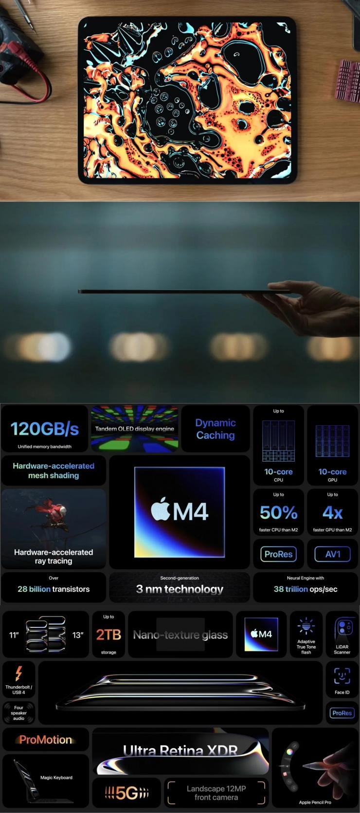 重磅！蘋果發(fā)布多款 iPad 新品