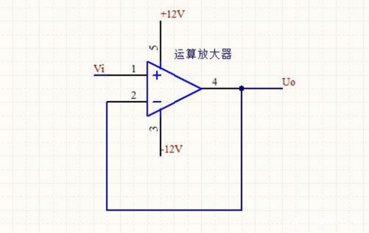 為什么有虛短？從實例電路分析虛短！