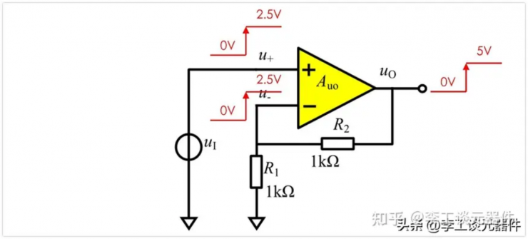 為什么有虛短？從實例電路分析虛短！