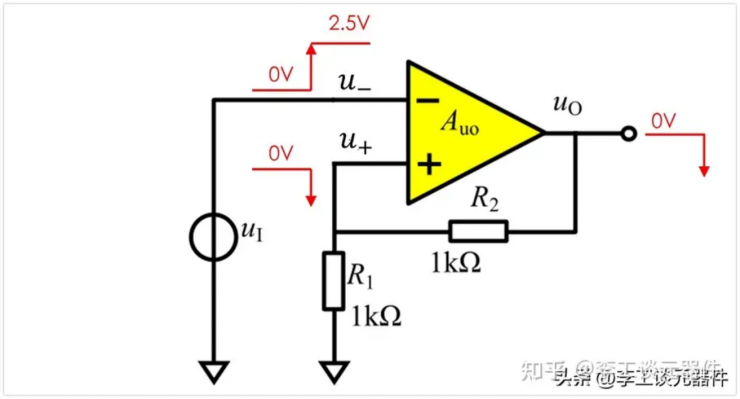 為什么有虛短？從實例電路分析虛短！