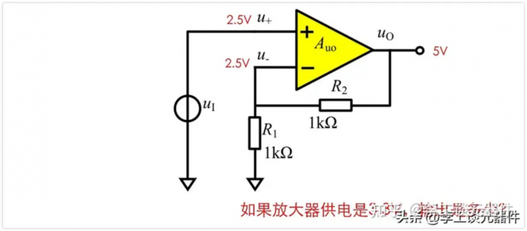 為什么有虛短？從實例電路分析虛短！