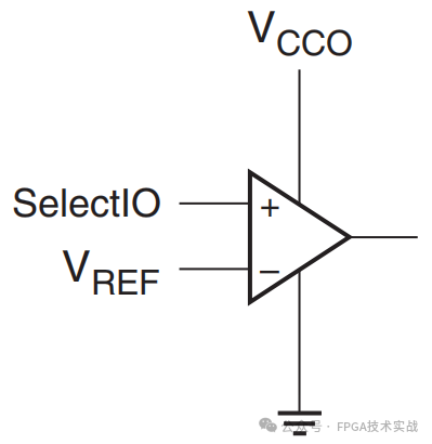 優(yōu)化FPGA SelectIO接口VREF生成電路：設(shè)計與實(shí)現(xiàn)