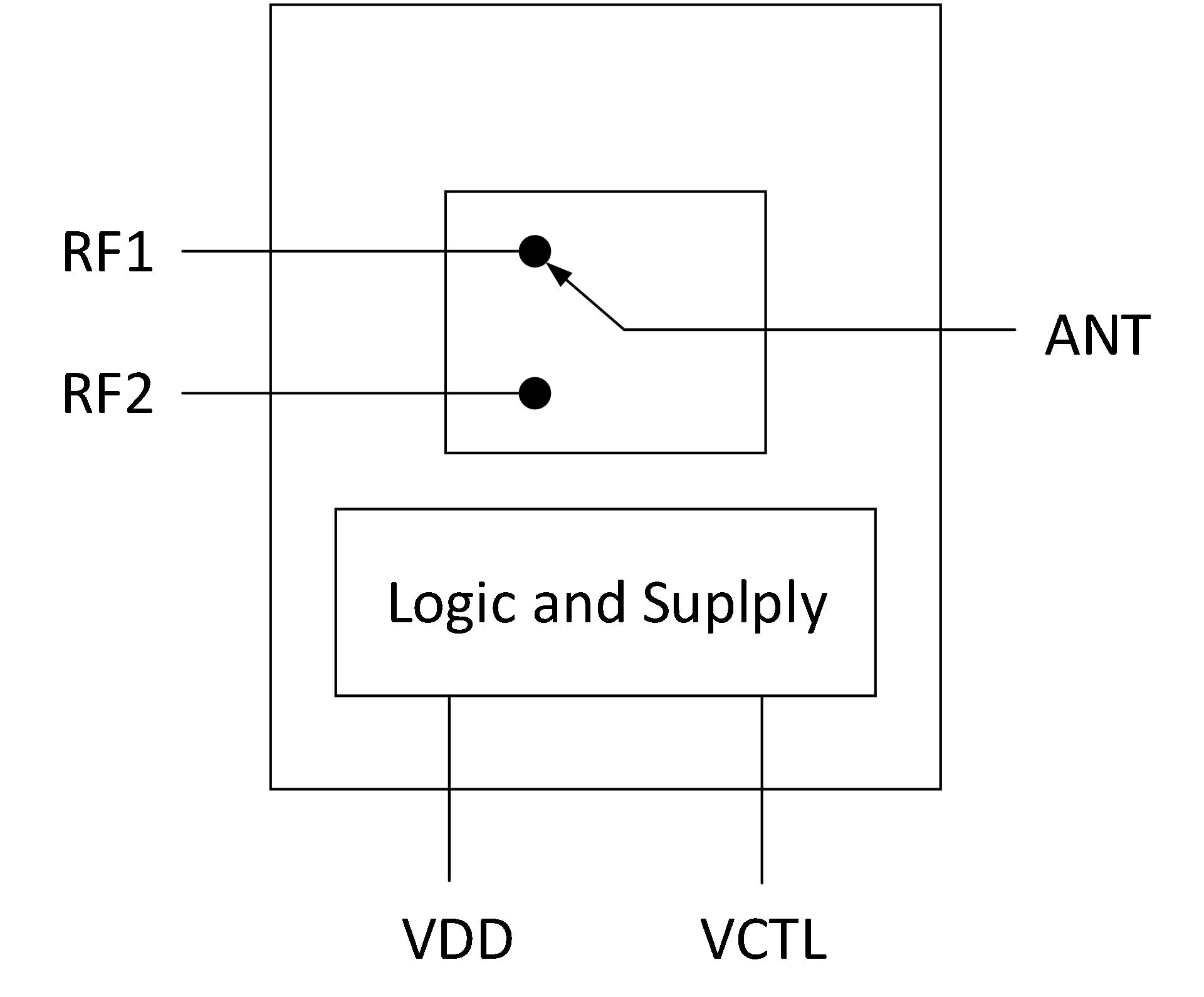 替代MXD8625H，納祥科技低功耗2T射頻開關(guān)NX7009具備低功耗特性