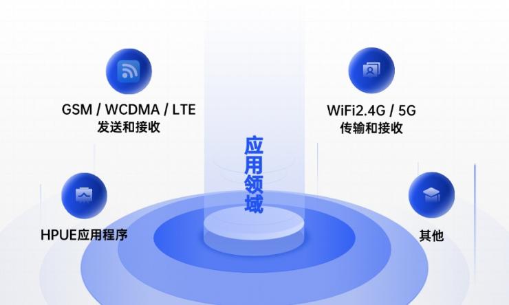 替代MXD8625H，納祥科技低功耗2T射頻開關(guān)NX7009具備低功耗特性