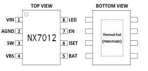 納祥科技2A異步升壓雙節(jié)充電IC NX7012，高性價(jià)比替代智普芯5058