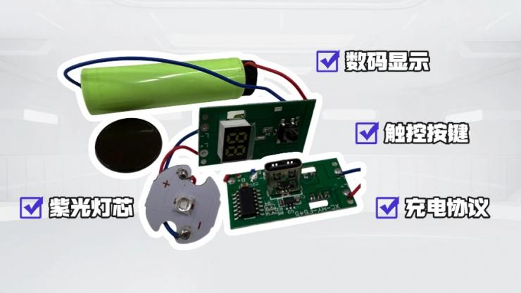 紫光燈能做防偽檢測(cè)嗎？一文了解納祥科技365nm紫光燈檢測(cè)方案