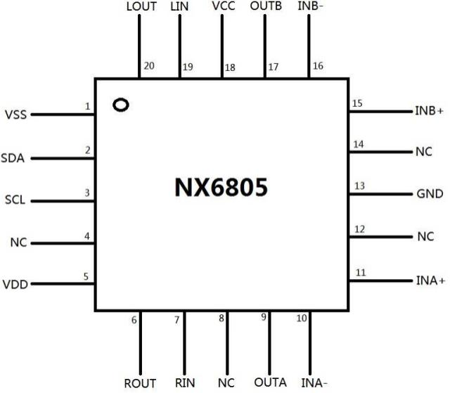 電子音量控制IC納祥科技NX6805，立體聲分離度大于100dB